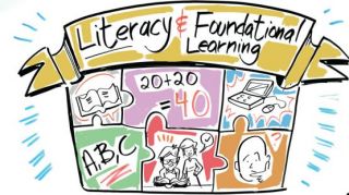 literacy program edmonton Community Learning Network